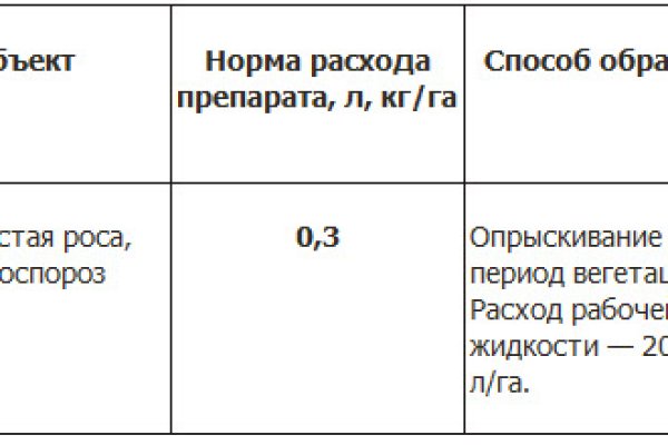 Кракен сайт at