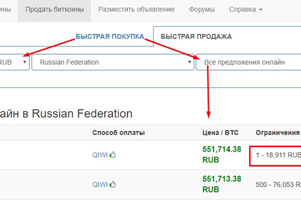Сайты по продаже наркотиков