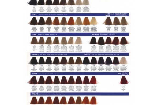 Кракен маркетплейс ассортимент